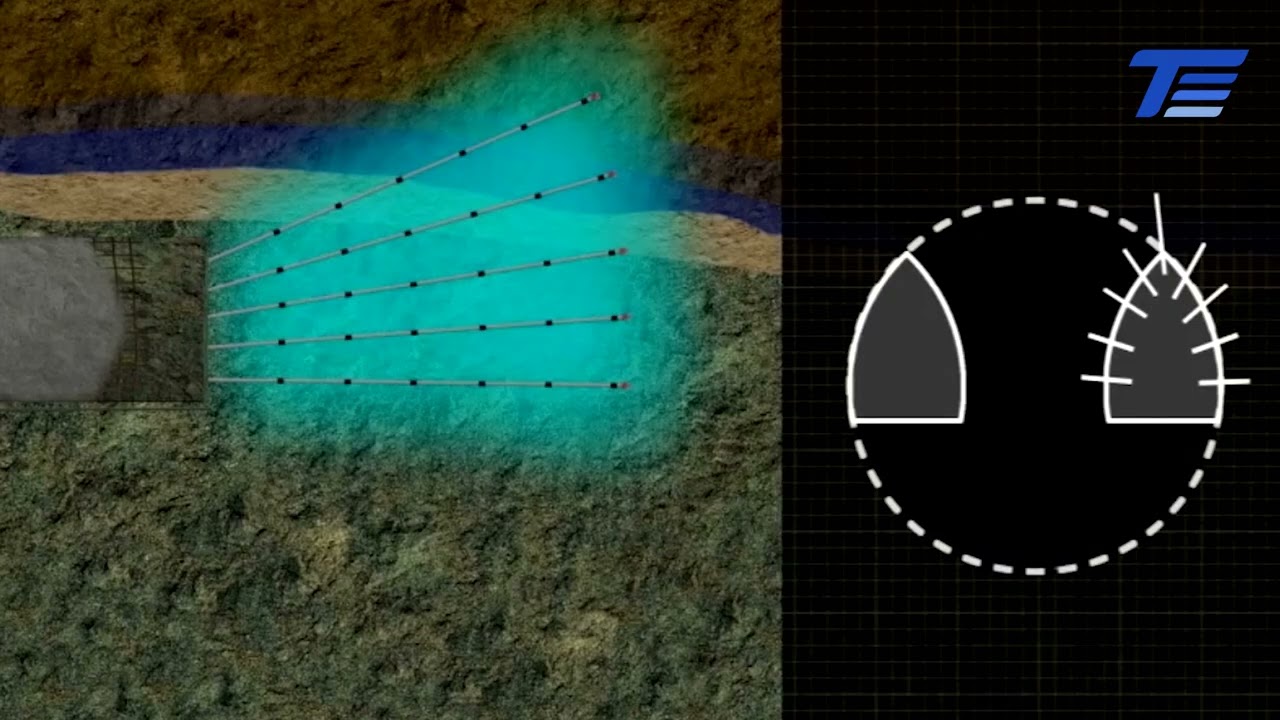 36- Cheek Heading Excavation with Consolidation and Reinforcement of the Ground Properties