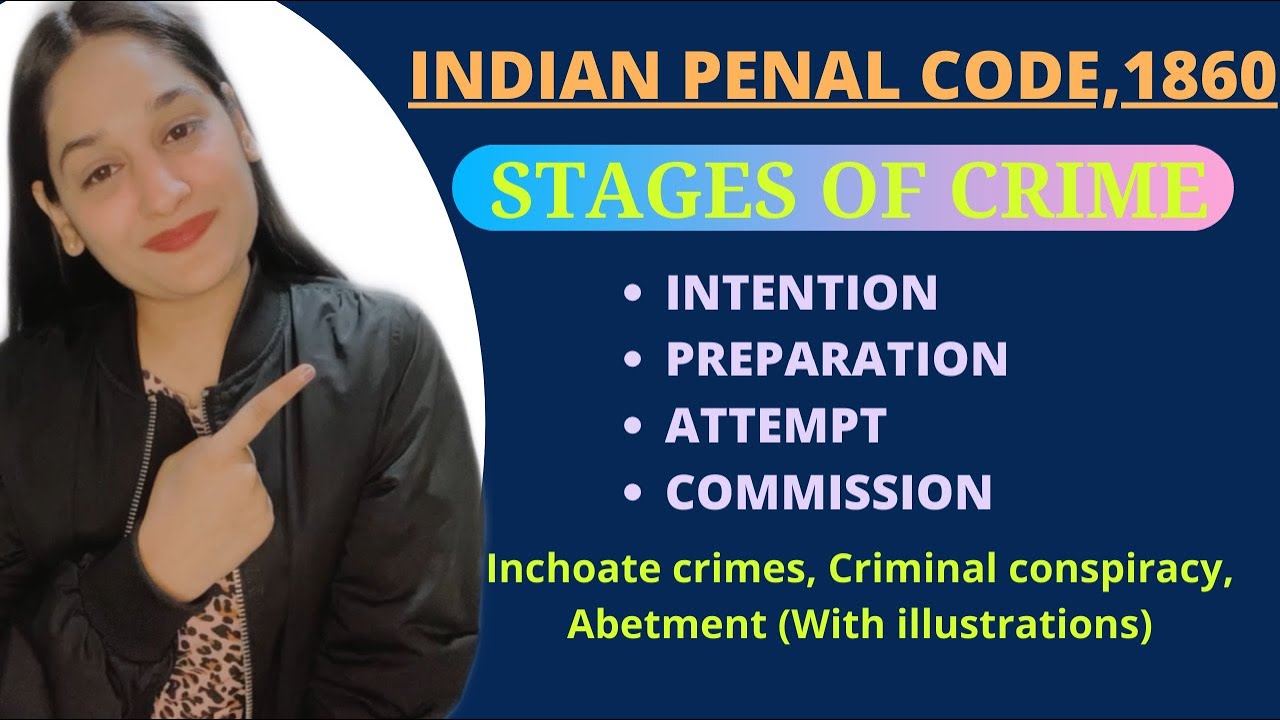 STAGES OF CRIME (INDIAN PENAL CODE 1860) INCHOATE CRIMES, INTENTION PREPARATION ATTEMPT COMMISSION