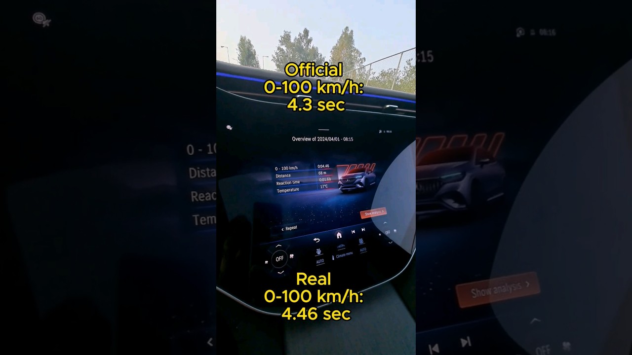 2024 Mercedes-AMG EQE SUV  Official VS real 0-100 km/h 🏁 