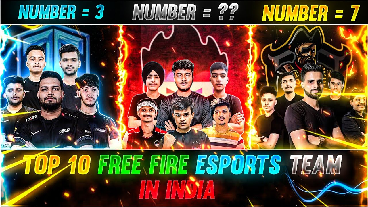 TOP 10 FREE FIRE ESPORTS TEAM IN INDIA IN 2025 🔥