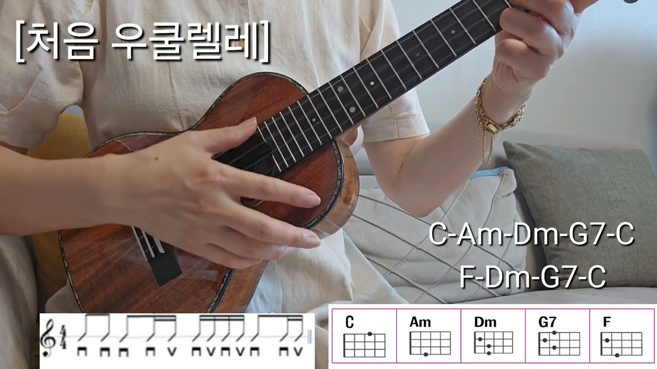 [처음 우쿨렐레]54. 사랑하는 이에게 정태춘 박은옥 아르페지오 Arpeggio 스트로크 코드 악보 기초 우쿨렐레 배우기 Ukulele