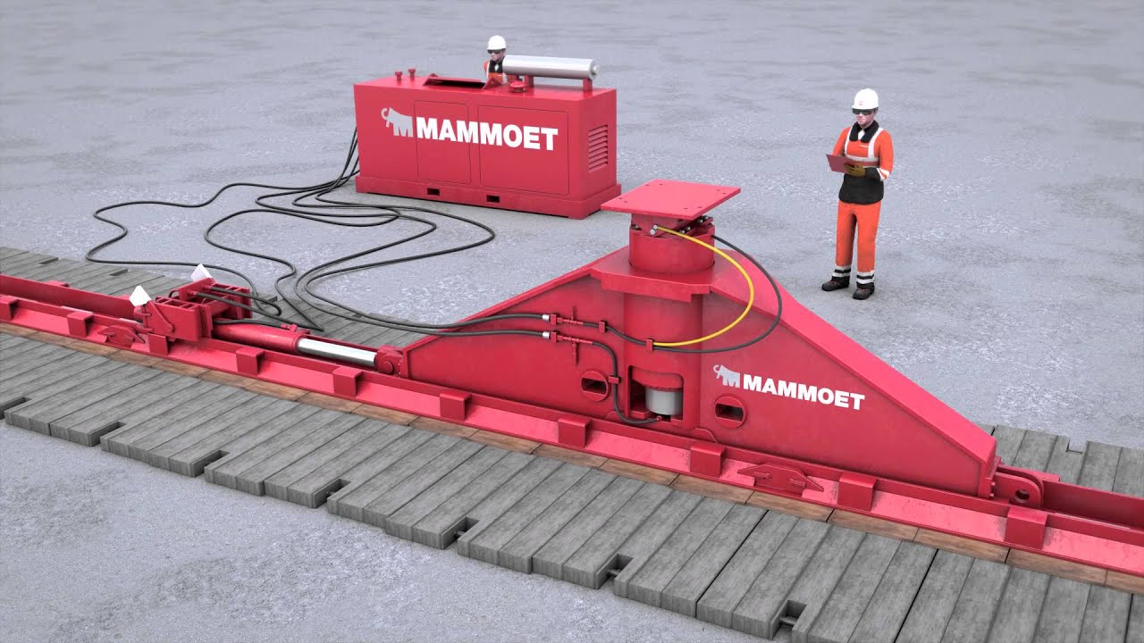Mammoet Heavy Skidding System