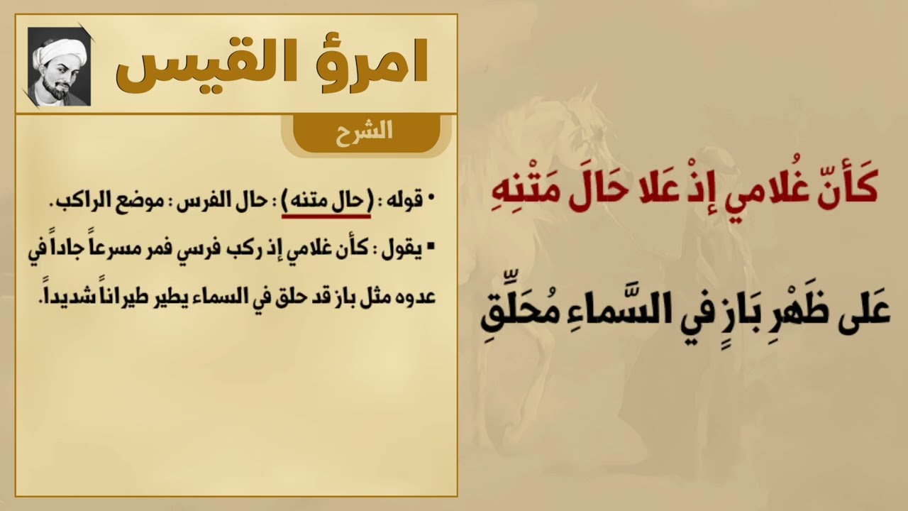 ألا انعم صباحا أيها الربع وانطق - امرؤ القيس