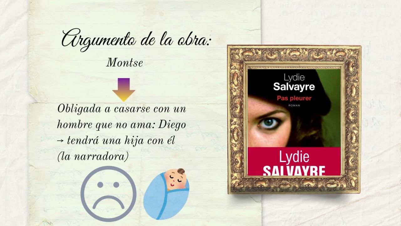 Trabajo de Carla Estellés Sanfélix sobre No llorar de Lydie Slavavre