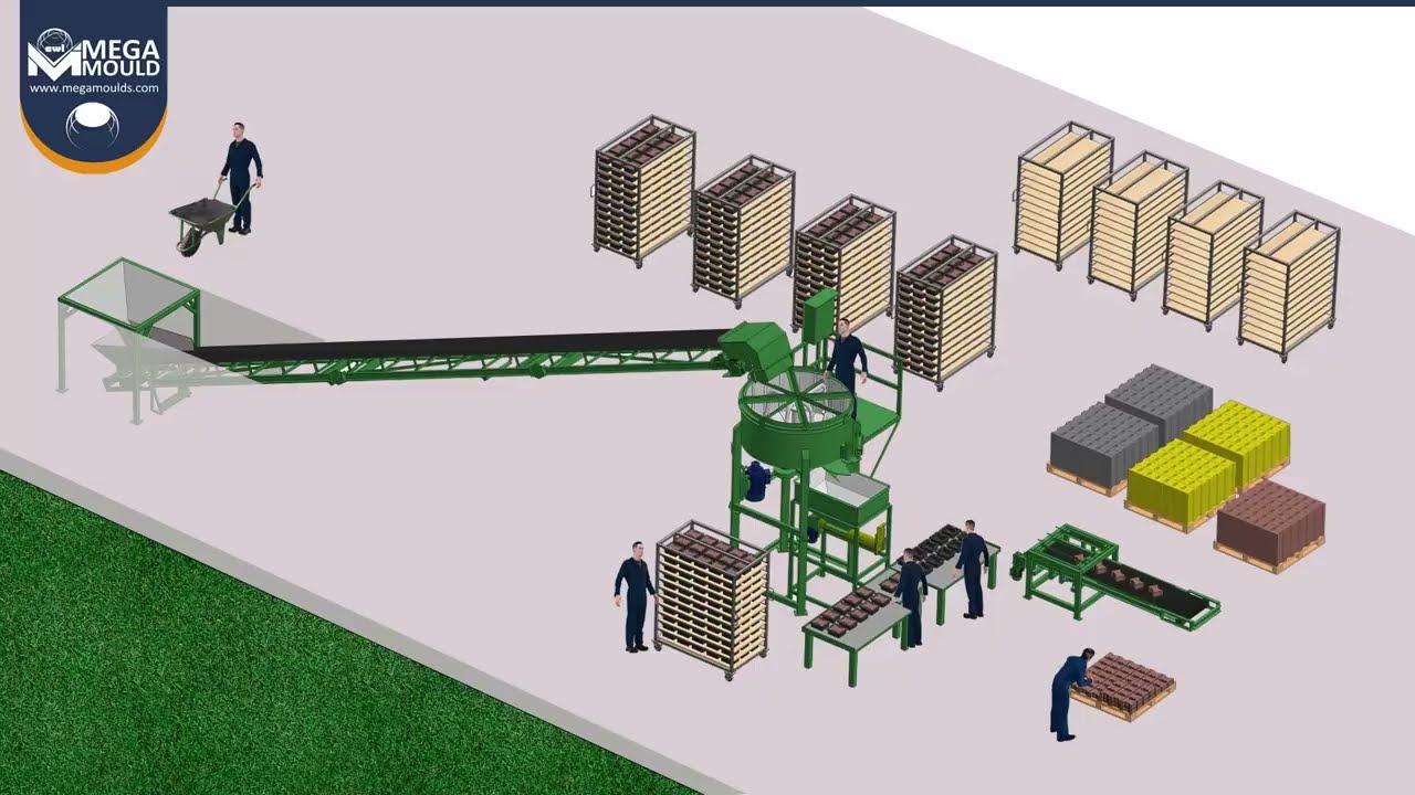 Yeni Yatrım Projesi | Sulu Döküm Parke Taşı Üretim Tesisi | Mega Mould