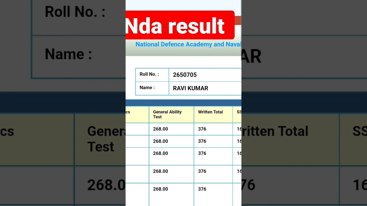 nda result  out merit 360 number in written and 720 in final #shorts #viral 2022