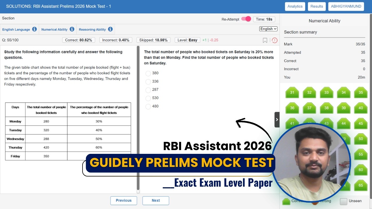 RBI Assistant Mock Test 2026 | How I Attempt 100/100 Before Time ? Master Time Management Technique