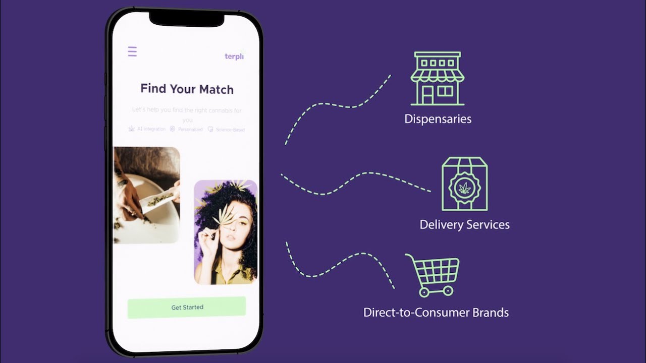 Terpli, Your Virtual Budtender