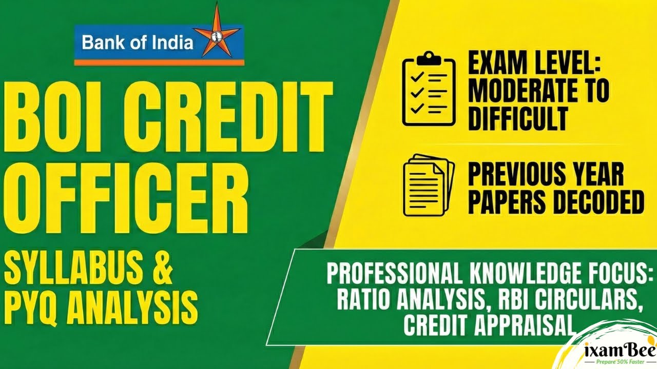 Bank of India Credit Officer 2025 Syllabus & Exam Pattern | BOI Credit Officer Previous Year Paper
