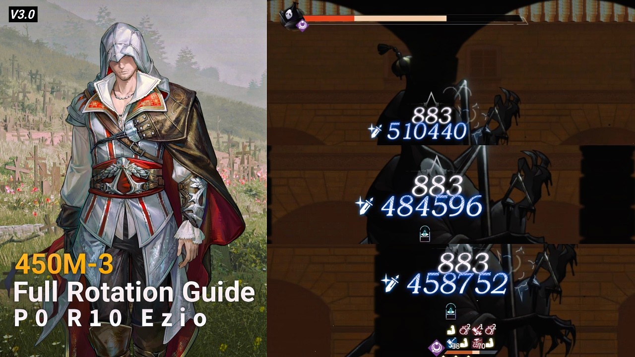 P0 R10 Ezio-poison 450M-3 Full Rotation Guide • Reverse 1999