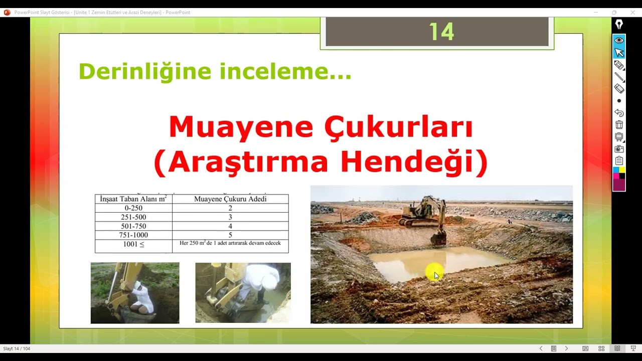 Ders 1B: Görsel (Yüzeysel) Araştırma ve Muayene (İnceleme) Çukurları (Hendekleri) [2022]