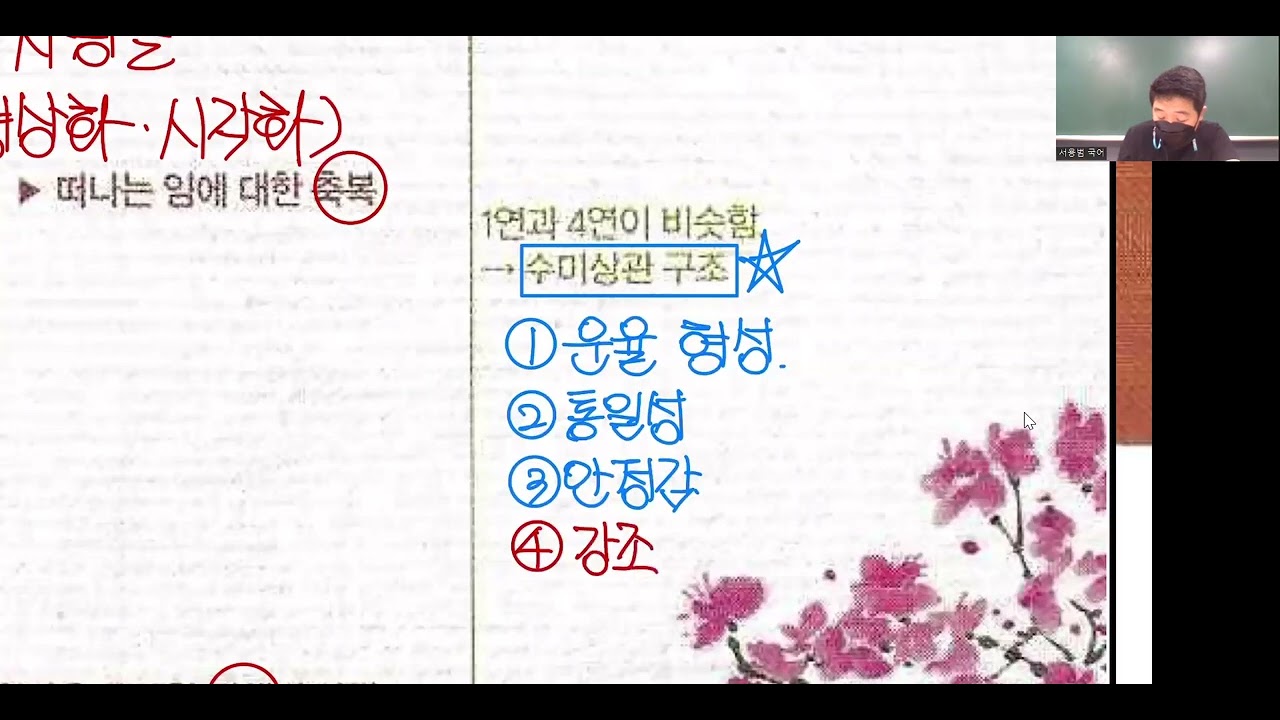 [천재교육 국어 박영목] 6(1)2 진달래꽃_김소월