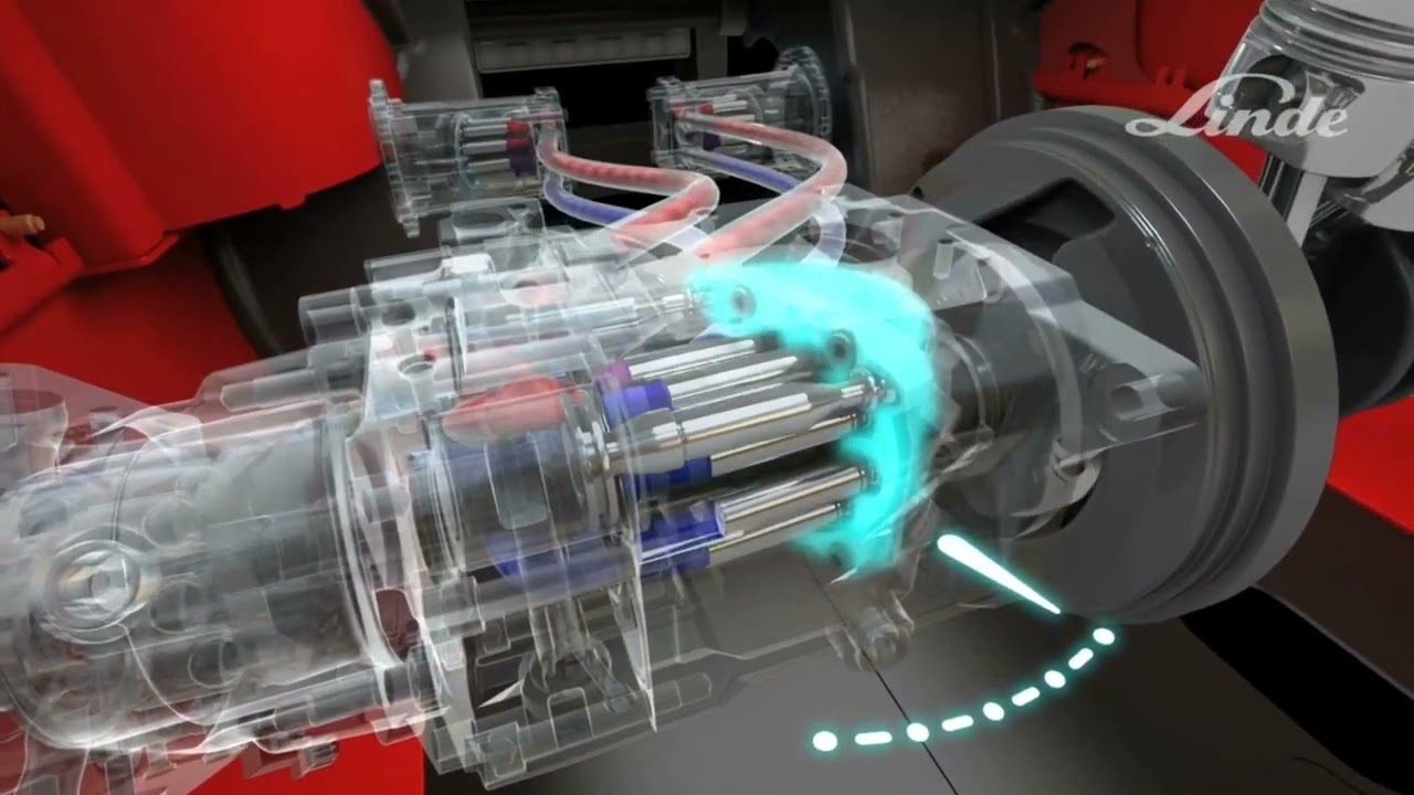 Transmission hydrostatique, comment ça fonctionne?