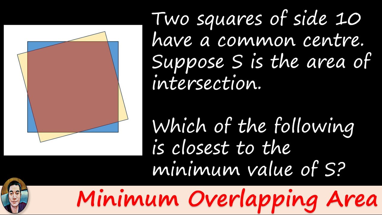 Mastering Geometric Problem Solving: Finding Minimum Area 'S'