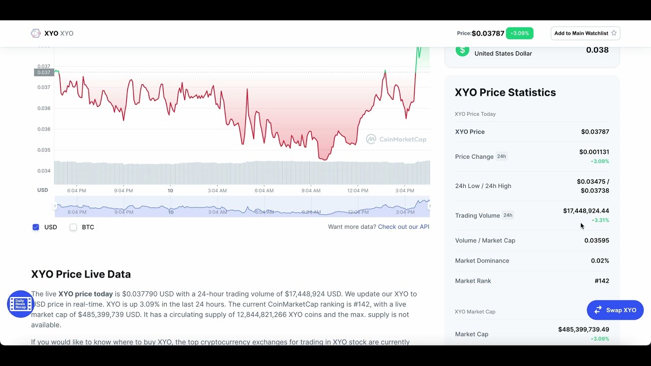 XYO PRICE UPDATE! XYO CRYPTO PRICE PREDICTION! XYO COIN PRICE PREDICTION AND ANALYSIS!