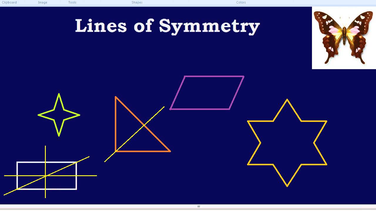 Lines of Symmetry