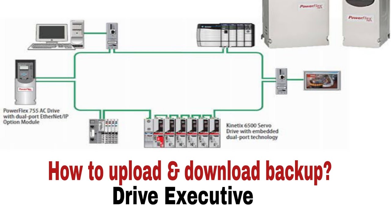 Allen Bradley VFD powerflex 755/753.How to upload download program,
