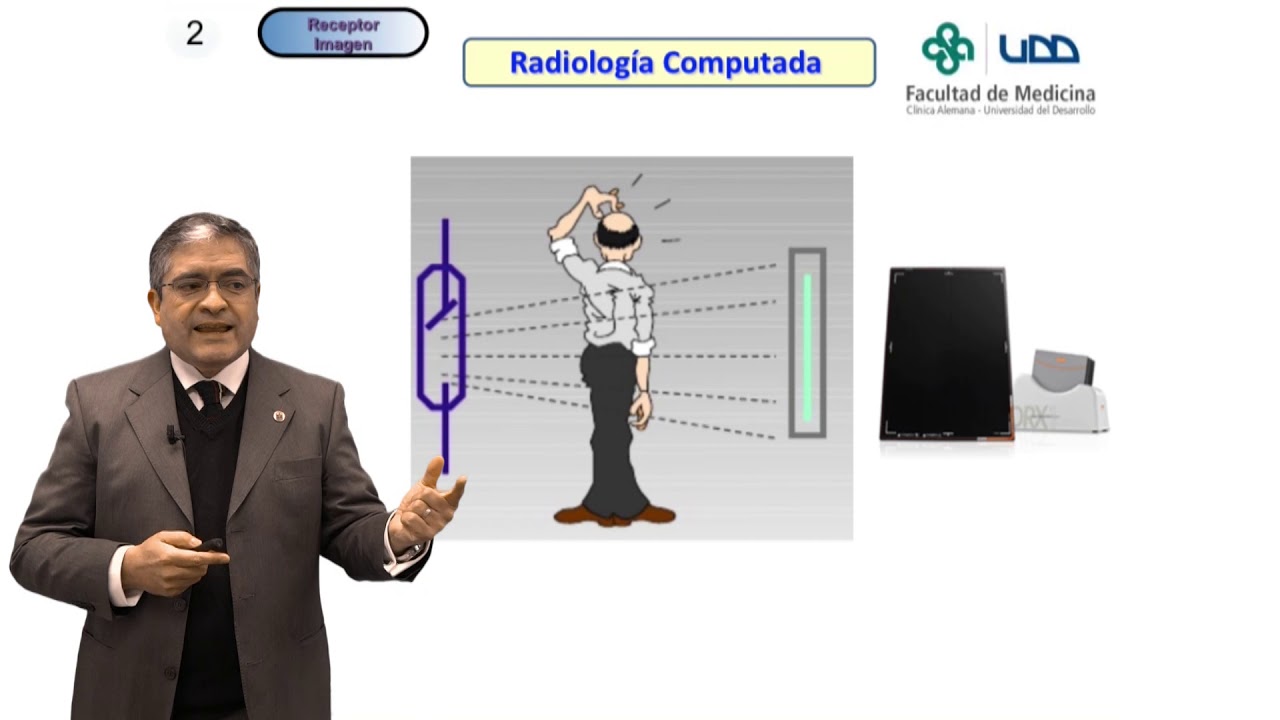 Técnicas Radiológicas Sistema de Imágenes 5:  Detector  Sensor Análogo