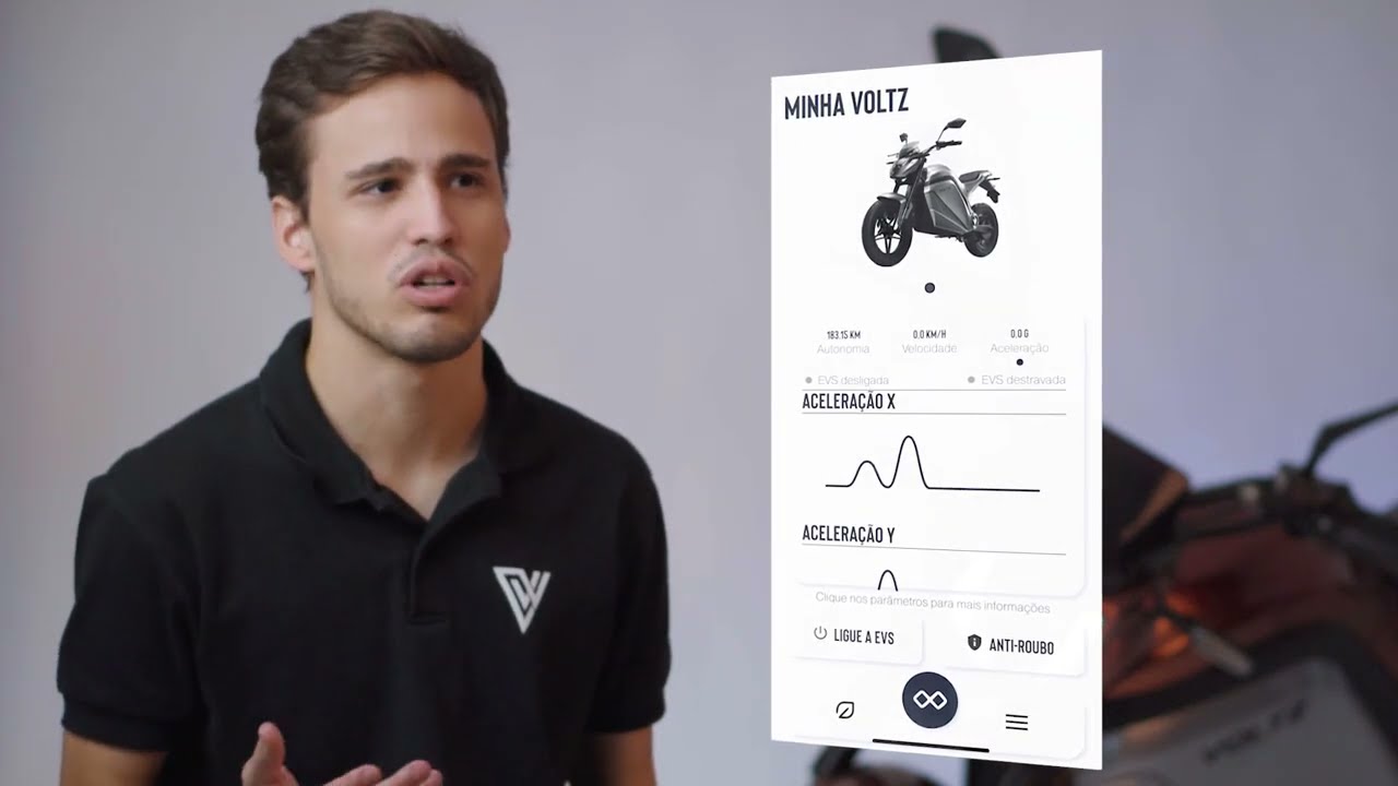 App Minha Voltz - Mobilidade Conectada
