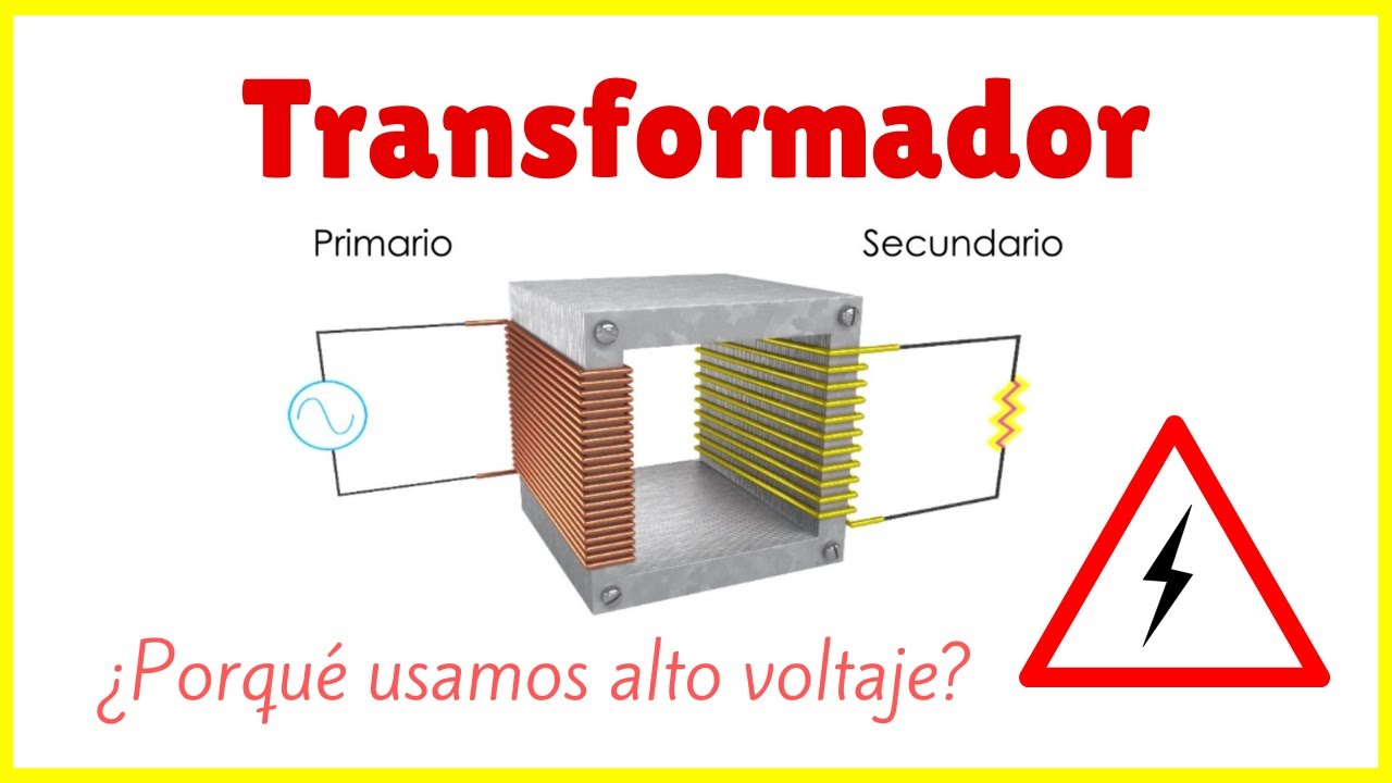 &iquest;C&oacute;mo funciona un TRANSFORMADOR?