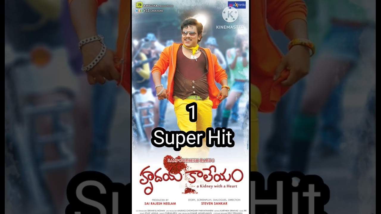 Director Sai Rajesh Neelam Hits And Flops All Movies List Upto Baby Movie | Sr Movie Entertainment