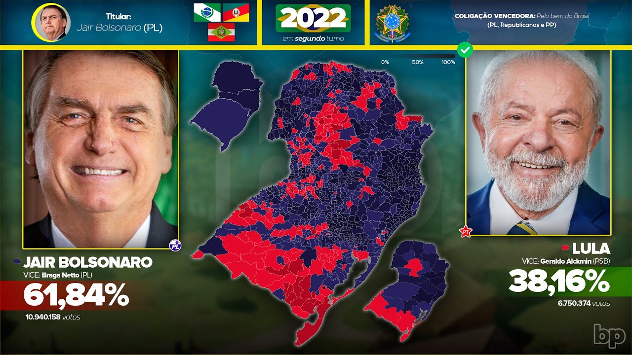 Eleições para a presidência do Brasil na Região Sul (1989-2022)