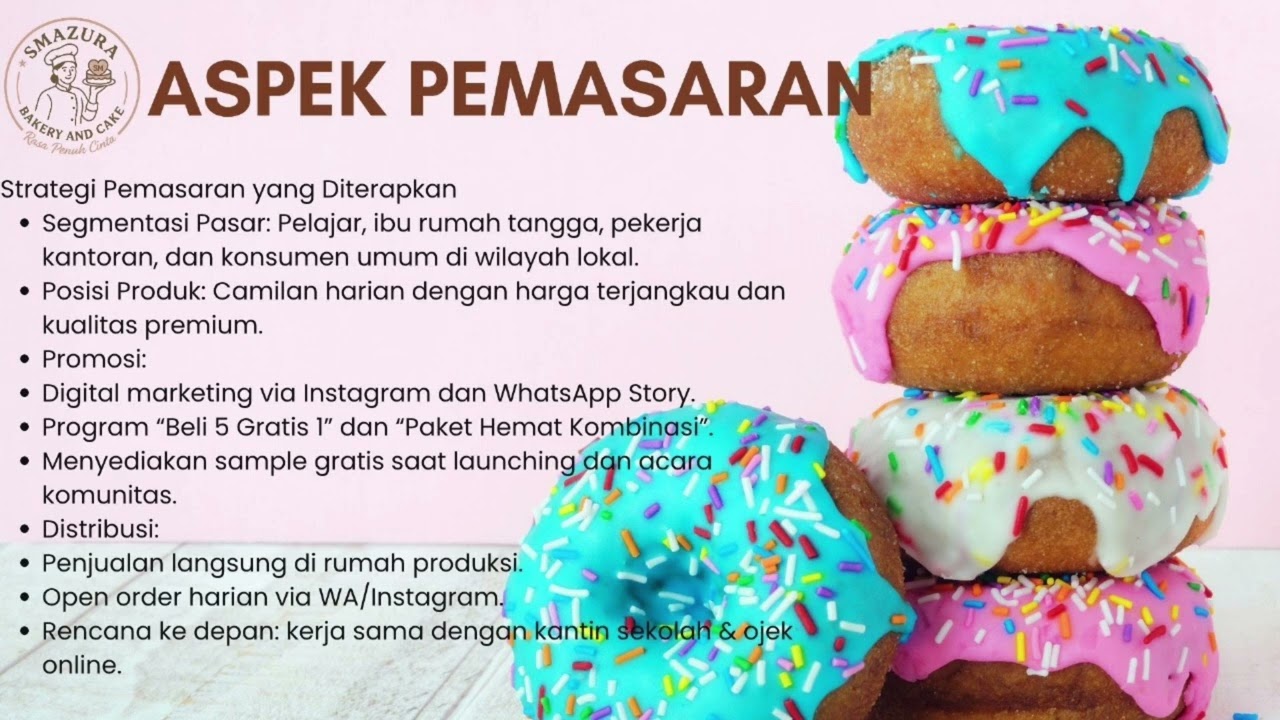 Studi Kelayakan Usaha &ldquo;Smazura Bakery and Cake&rdquo; Inovasi Kue Tradisional dan Modern