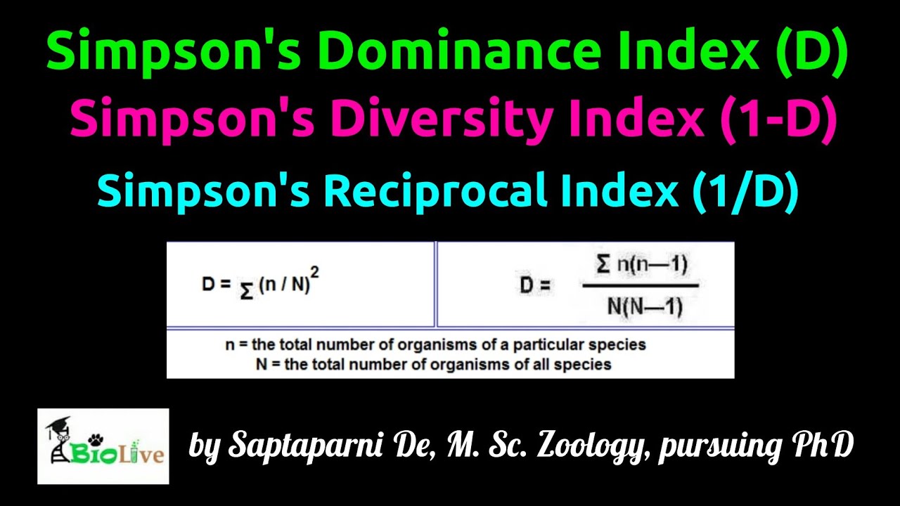 Simpson's Diversity Index: Simpson's Dominance Index: Simpson's Reciprocal Index: Simpson's Index