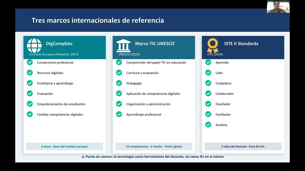 Competencias docentes para la integración de la Inteligencia Artificial: hacia una formación eficaz