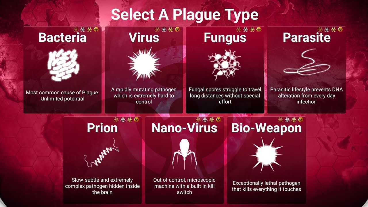 [2025 Update] Plague Inc. Fungus Mega Brutal Guide (Remastered)