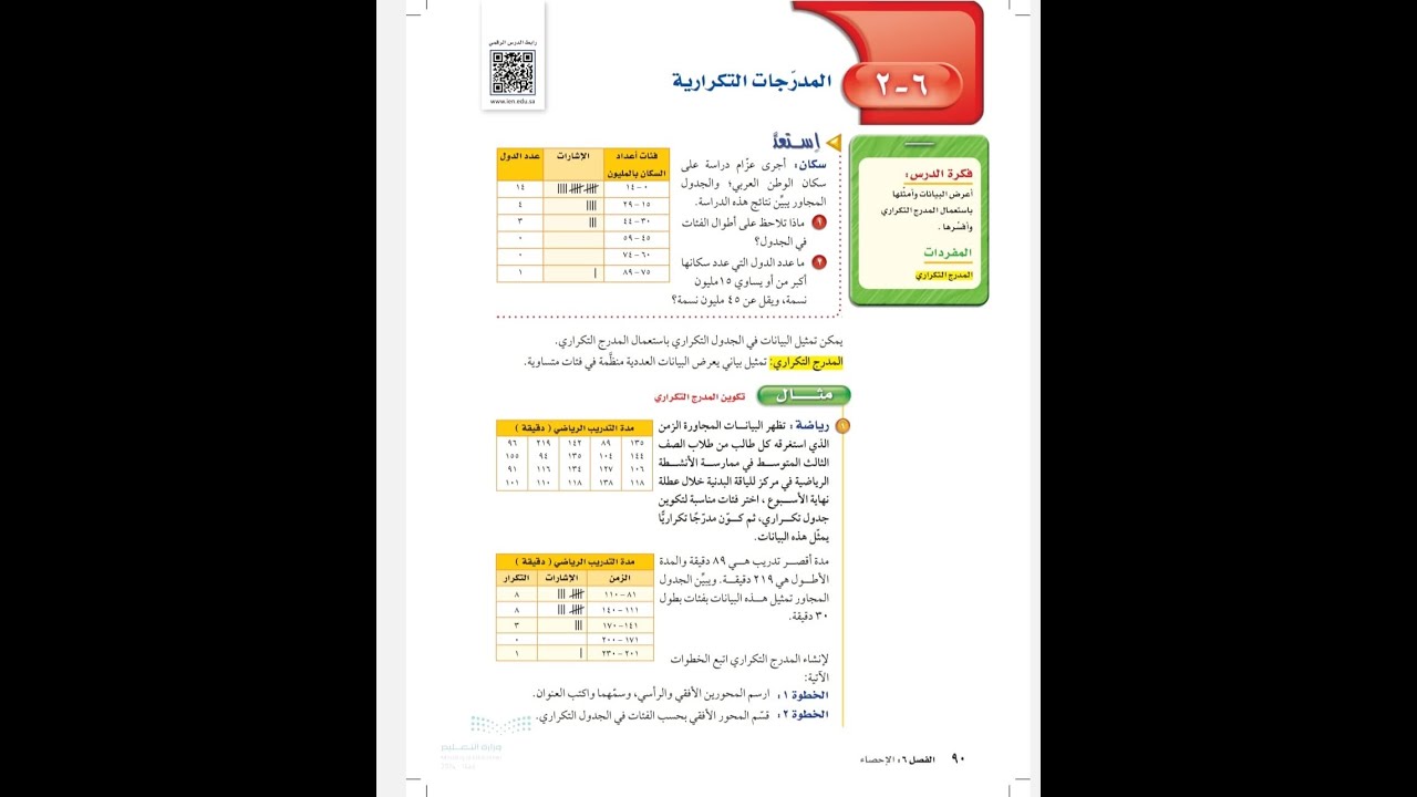 المدرجات التكرارية ثاني متوسط - رياضيات الفصل الدراسي الثاني