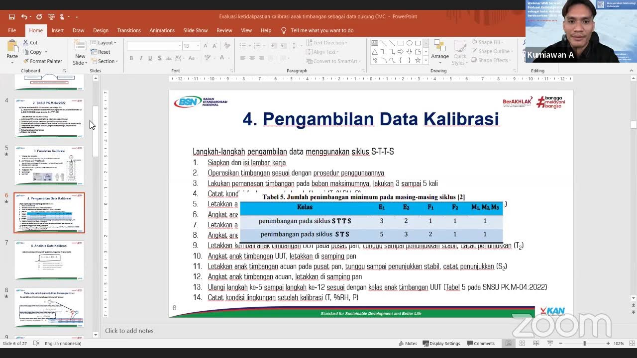 Webinar MMI Series#2 MMI Evaluasi Ketidakpastian Pengukuran sebagai bukti dukung CMC Anak Timbangan