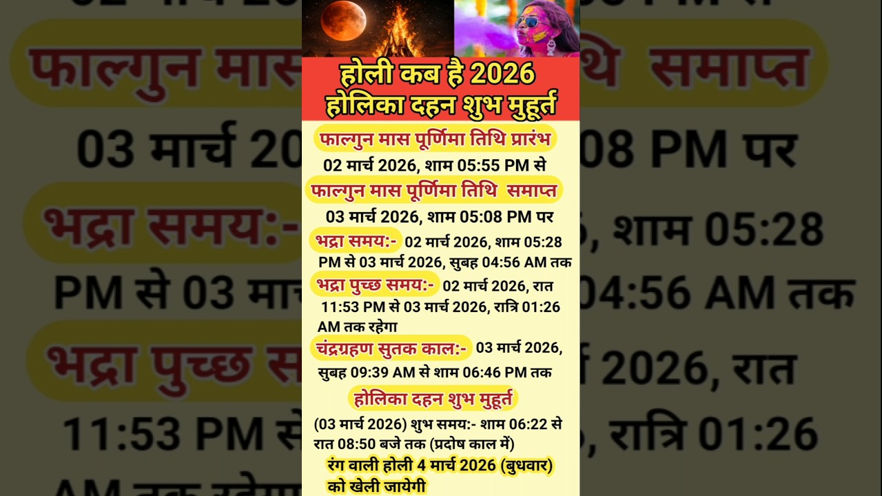 Holi Bhadra and Lunar Eclipse 2026 | Auspicious time for Holika Dahan