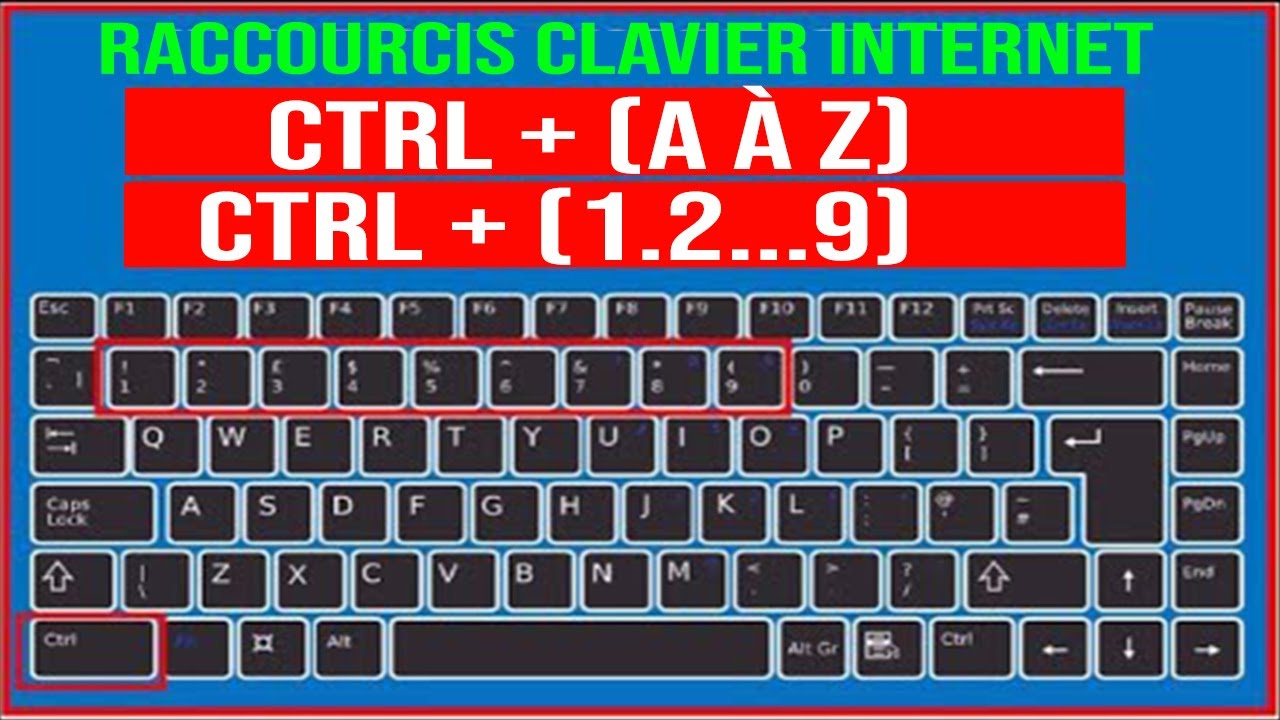 Accélère Ta Vie: Ces Raccourcis Clavier INCROYABLES Que Tout Le Monde Devrait Connaître!