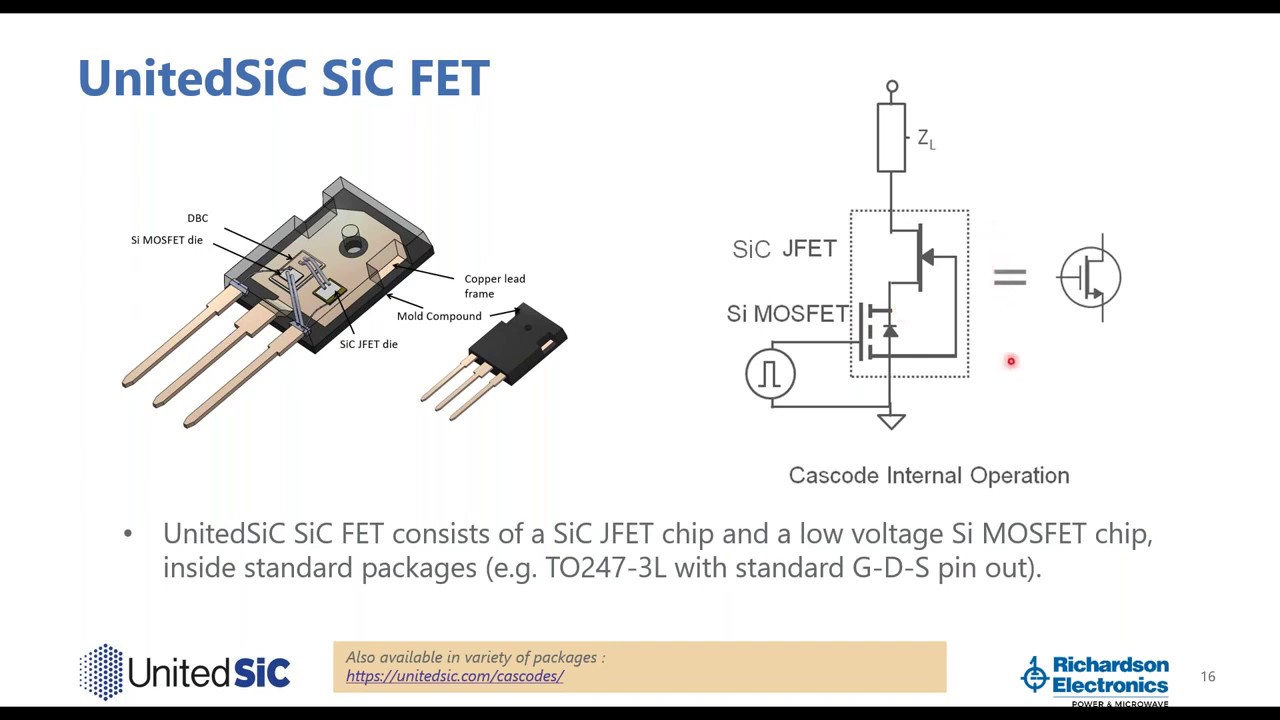 UnitedSiC   5 Design Tips for Easy SiC Implementation