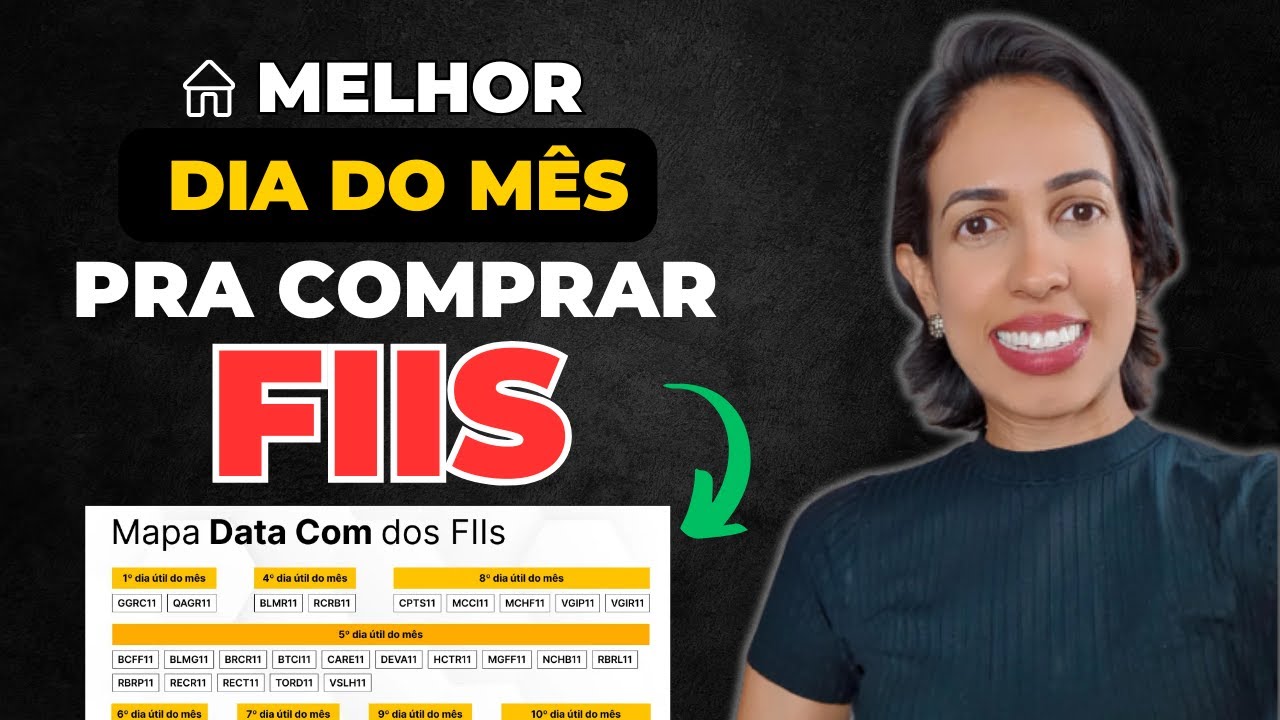 Descubra a Data Ideal para Investir em FIIs | Mapa DATA COM | Maximize Seus Ganhos