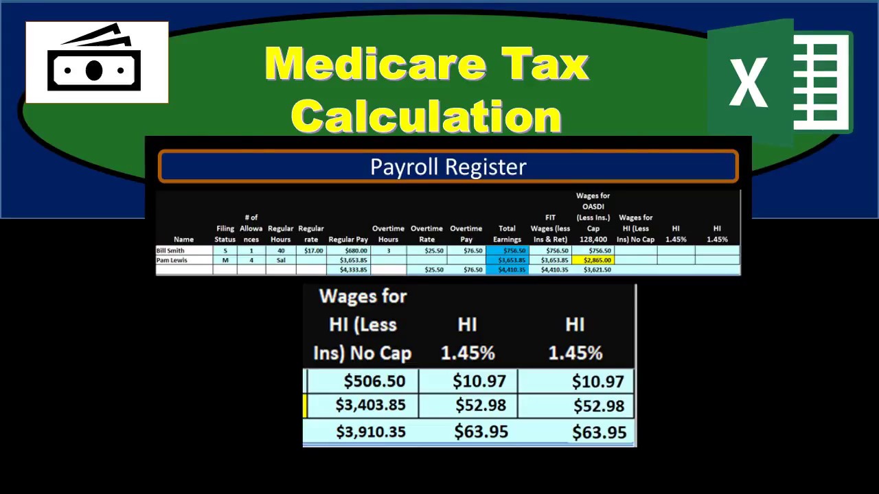 Medicare Tax Calculation - How to Calculate Medicare Payroll Taxes