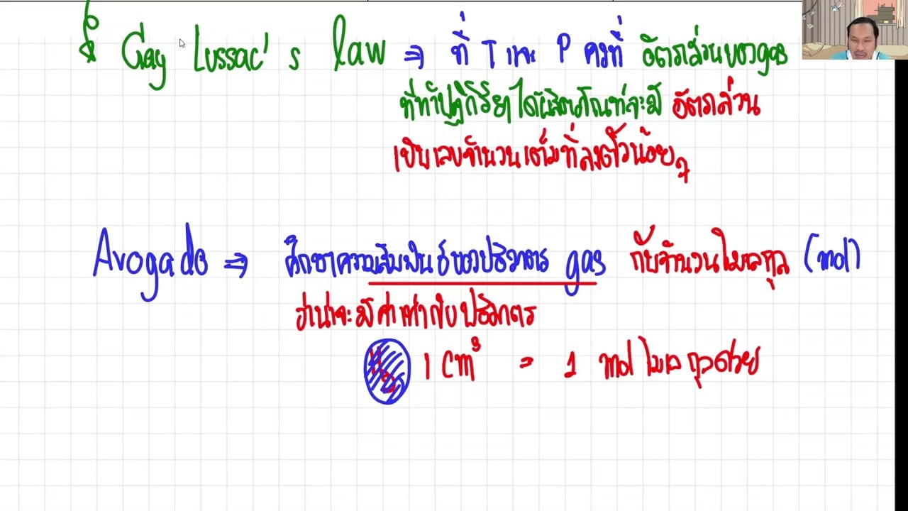 EP7 กฎของเกย์-ลูสแซกและอาโวกาโดร บทที่ 6  ปริมาณสัมพันธ์ เคมี ม4 402-403