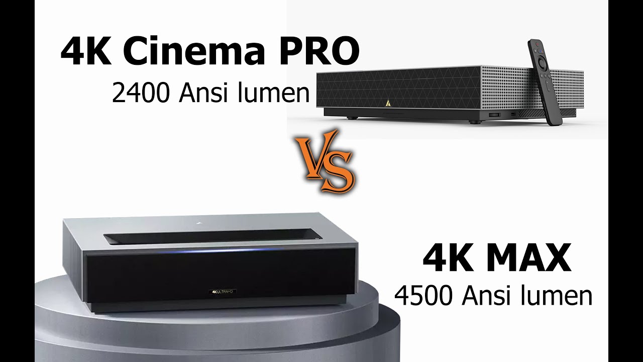 Сравнение проектора Xiaomi 4k max и 4K Cinema pro