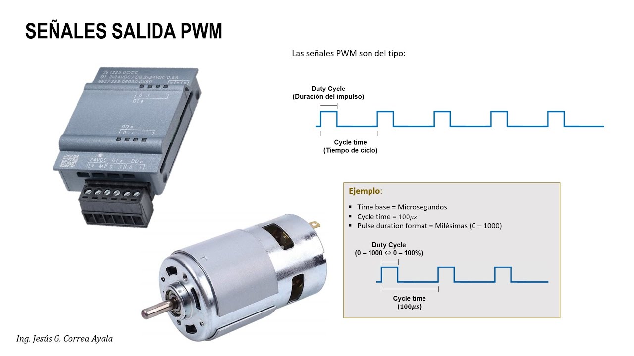 Señales PWM - PLC Siemens (Curso Patreon)