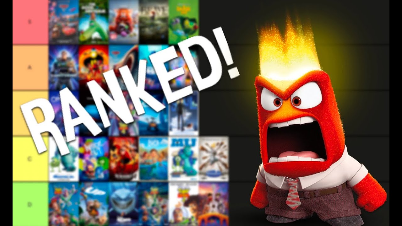 The WORST Pixar Ranking (with Inside Out 2)