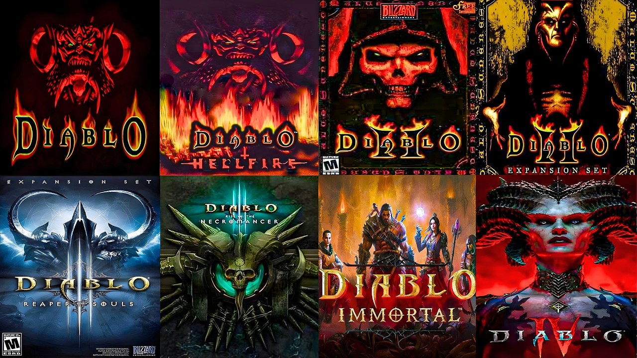 The Evolution of DIABLO Games (1996-2026)