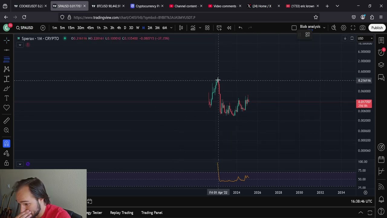 SPA Sperax MULTI HUNDRED X POTENTIAL