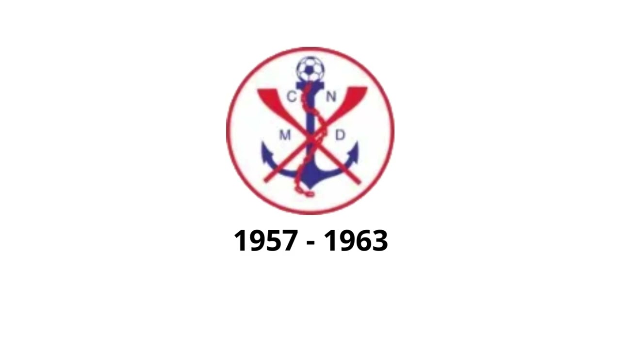Evolução dos escudos do CN Marcílio Dias