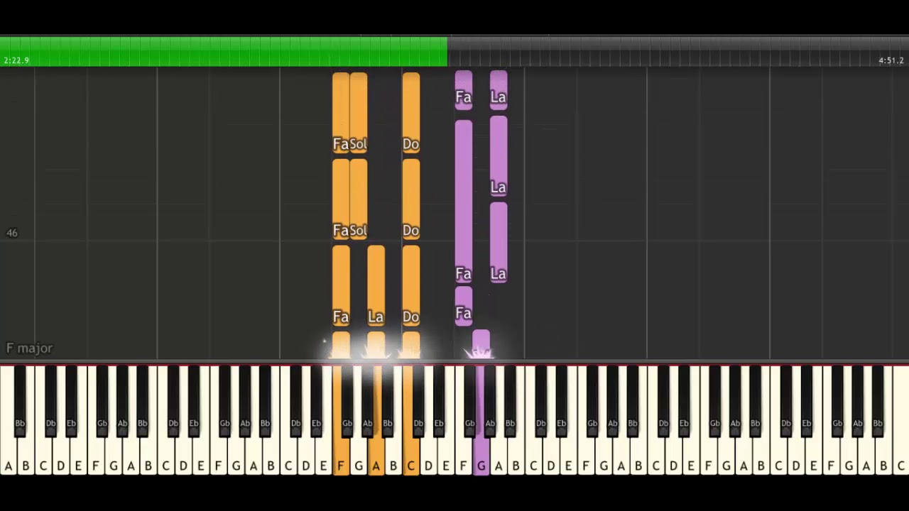 Coldplay - The Scientist [PIANO COVER- PIANO TUTORIAL]