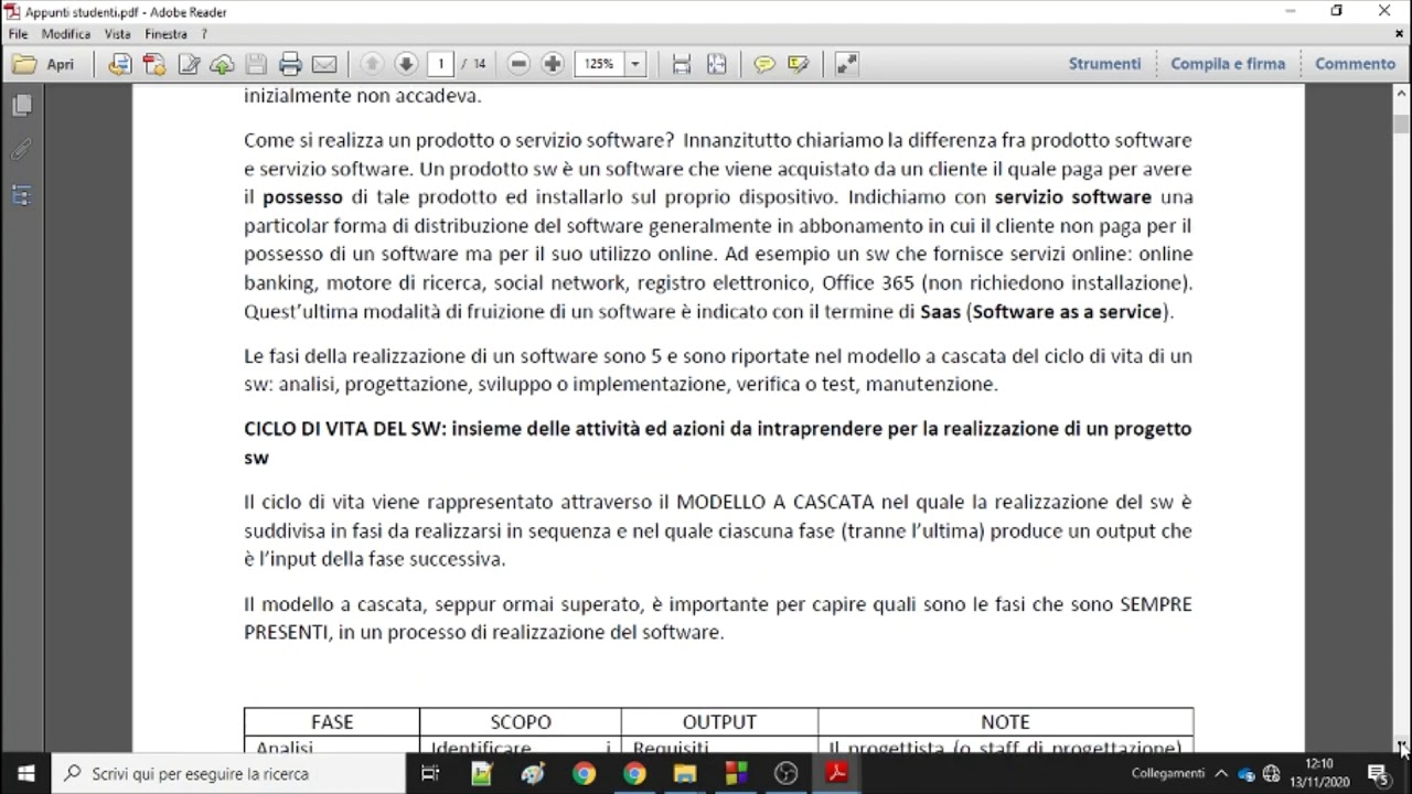 1 TPS Ingegneria del software: modello a cascata