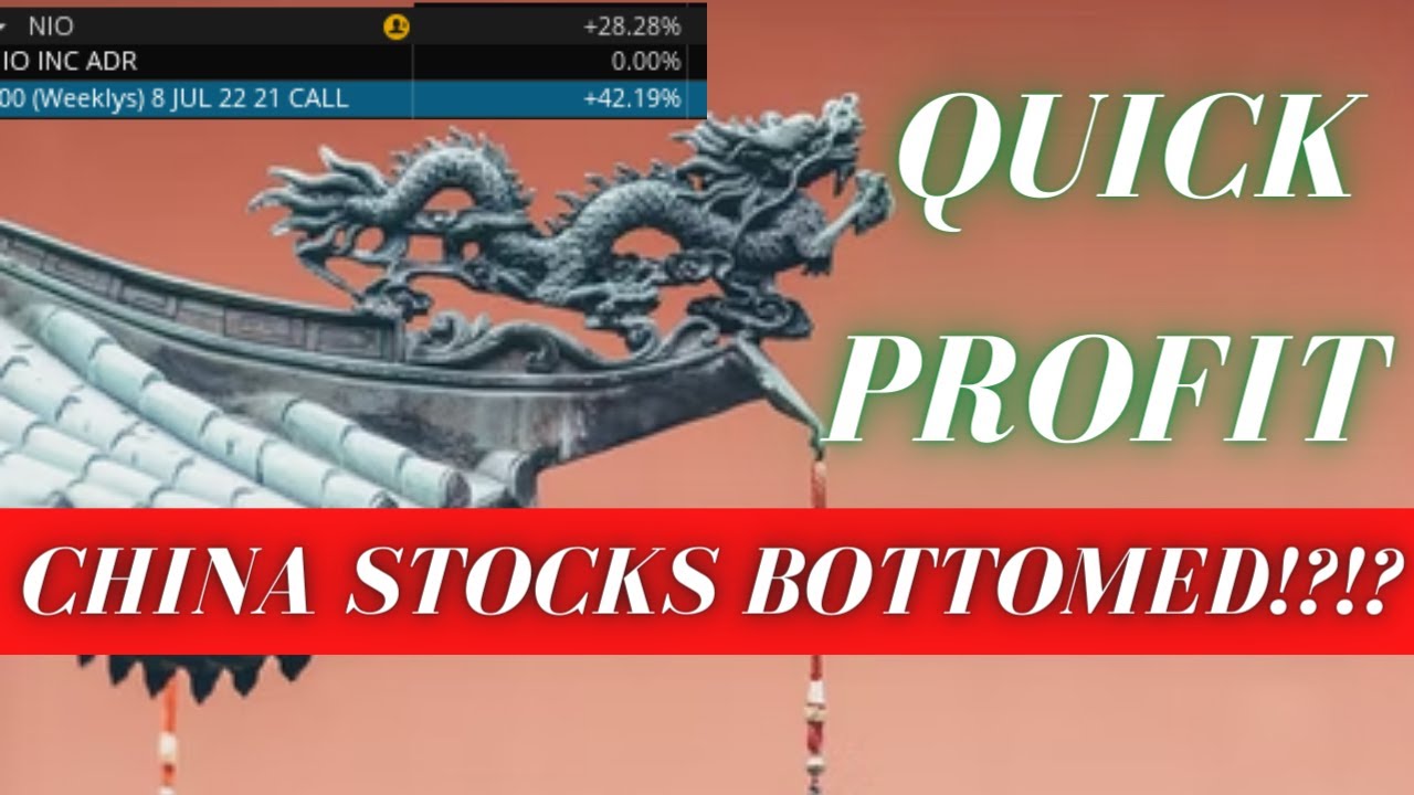 NIO STOCK - | Analysis + Trade Walkthrough |