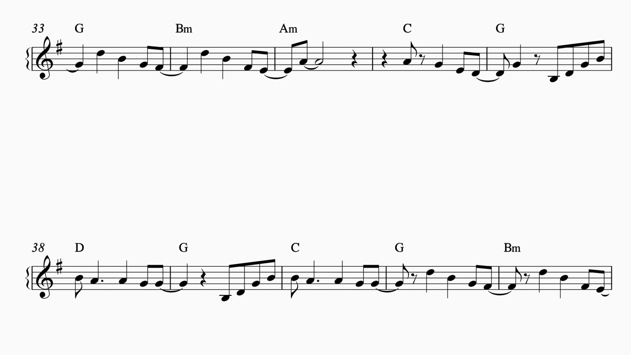 Slipping Through My Fingers – ABBA (Bb Clarinet Solo) with chords