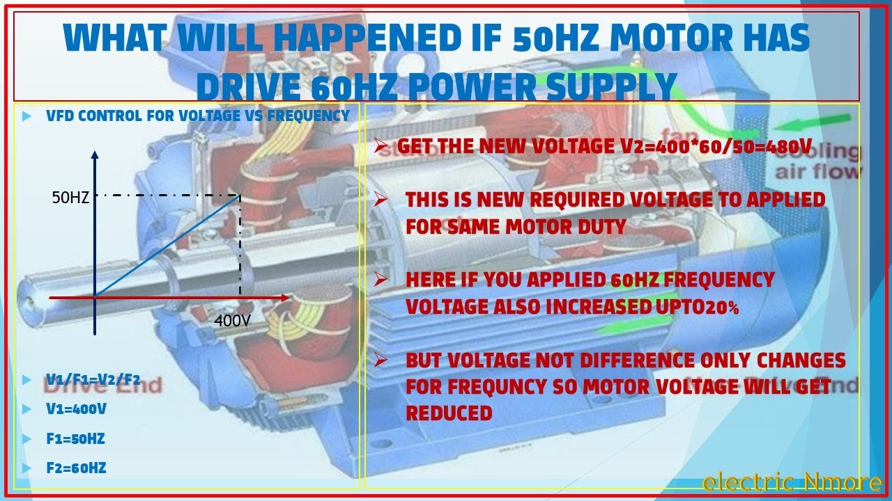 What will happen if you run 50Hz motor to a 60 Hz power supply | 50HZ VS 60HZ |  - Tamil