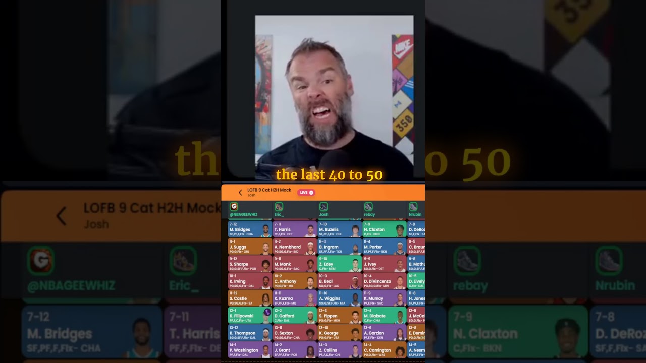 Making The Most Of Late Fantasy Basketball Draft Picks #NBA #FantasyBasketball